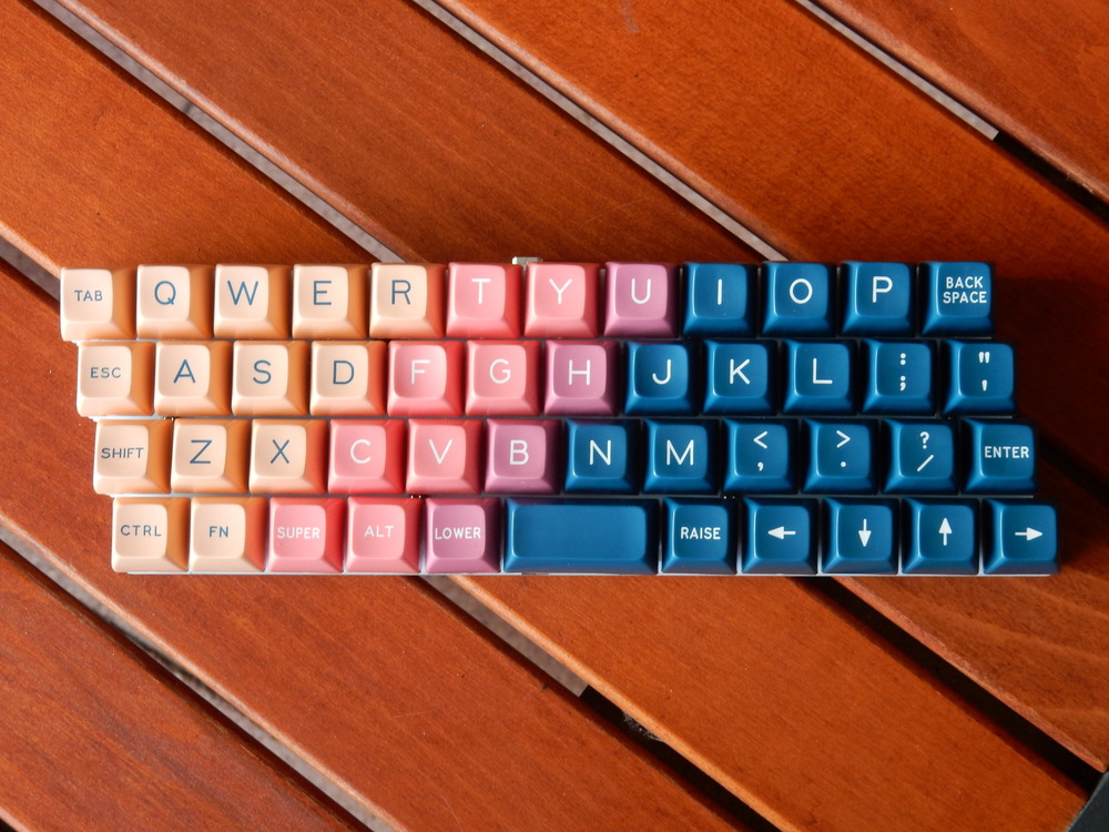 header profile