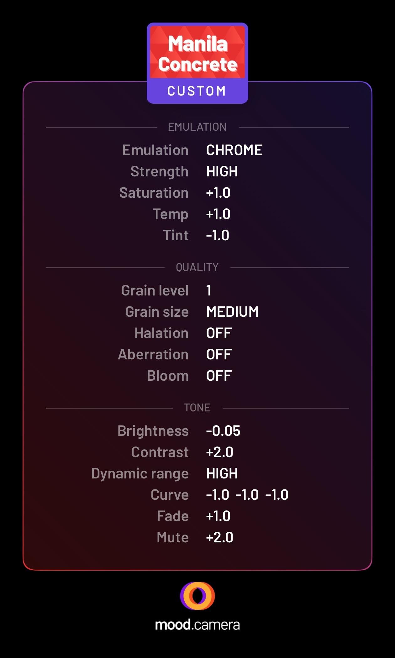 “Manila Concrete” custom preset screen listing settings: Emulation Chrome (Strength High), Saturation +1.0, Temp +1.0, Tint −1.0; Quality: Grain level 1, Grain size Medium, Halation Off, Aberration Off, Bloom Off; Tone: Brightness −0.05, Contrast +2.0, Dynamic range High, Curve −1.0 −1.0 −1.0, Fade +1.0, Mute +2.0; mood.camera logo at bottom.