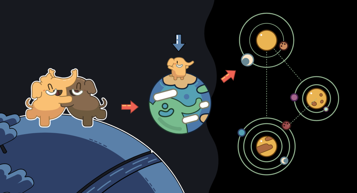 header profile